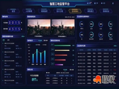 智慧工地：科技破解施工难题，赋能城市安全新未来